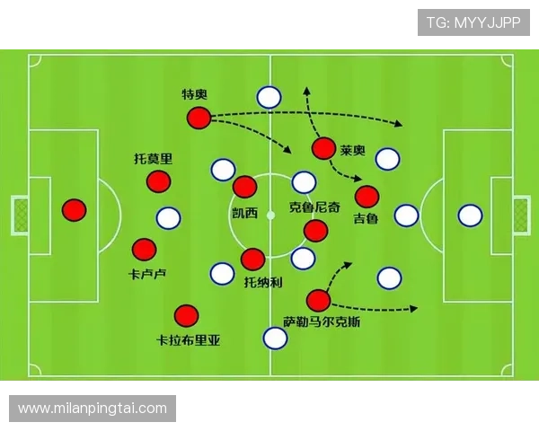 探索米兰体育游戏背后的文化传承与现代创新结合的精彩故事