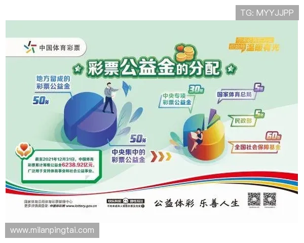 亿博app下载官网体育平台优惠活动,丰富的奖励机制让您在体育竞猜中赢取更多实惠与惊喜
