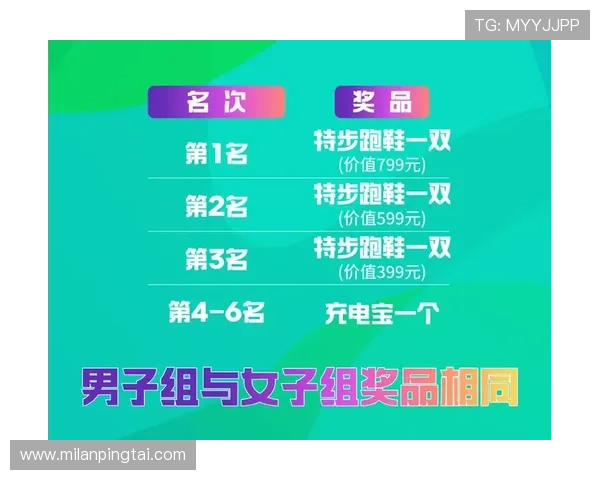 利发体育平台最新优惠活动全面解析助你轻松赢取丰厚奖金