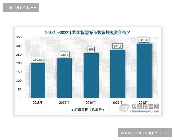 半岛体育：打造专业化体育赛事平台的未来发展趋势分析